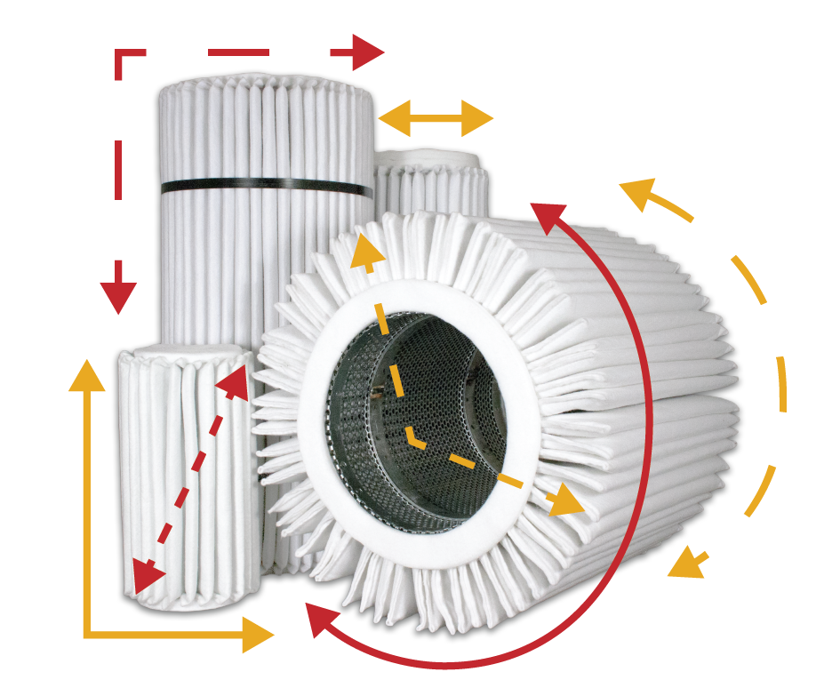 Sewn Ends Filters